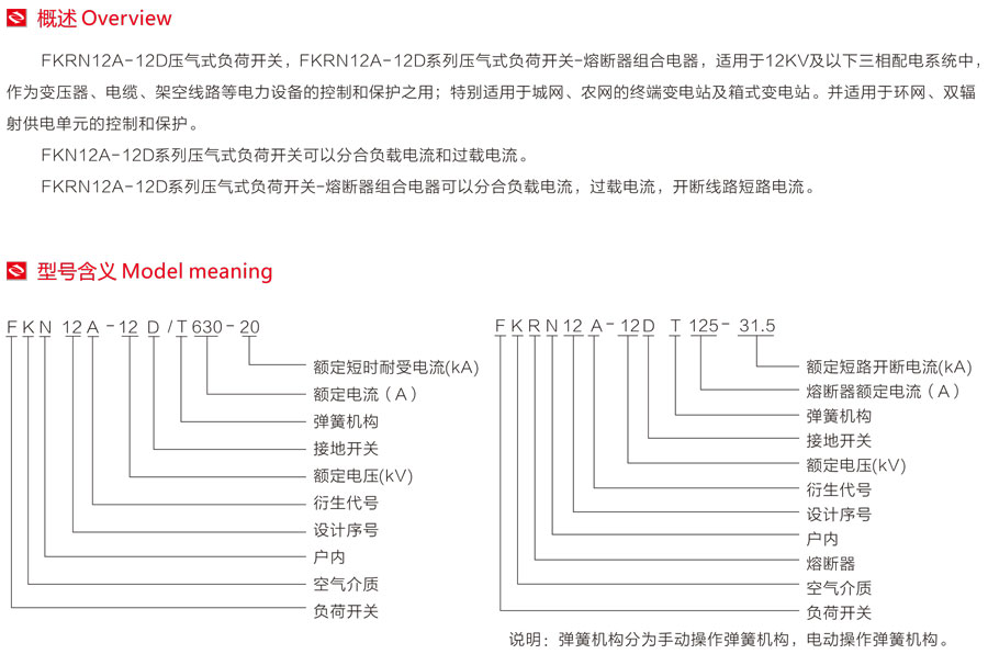 FKRN12A-12D压气式负荷开关型号含义